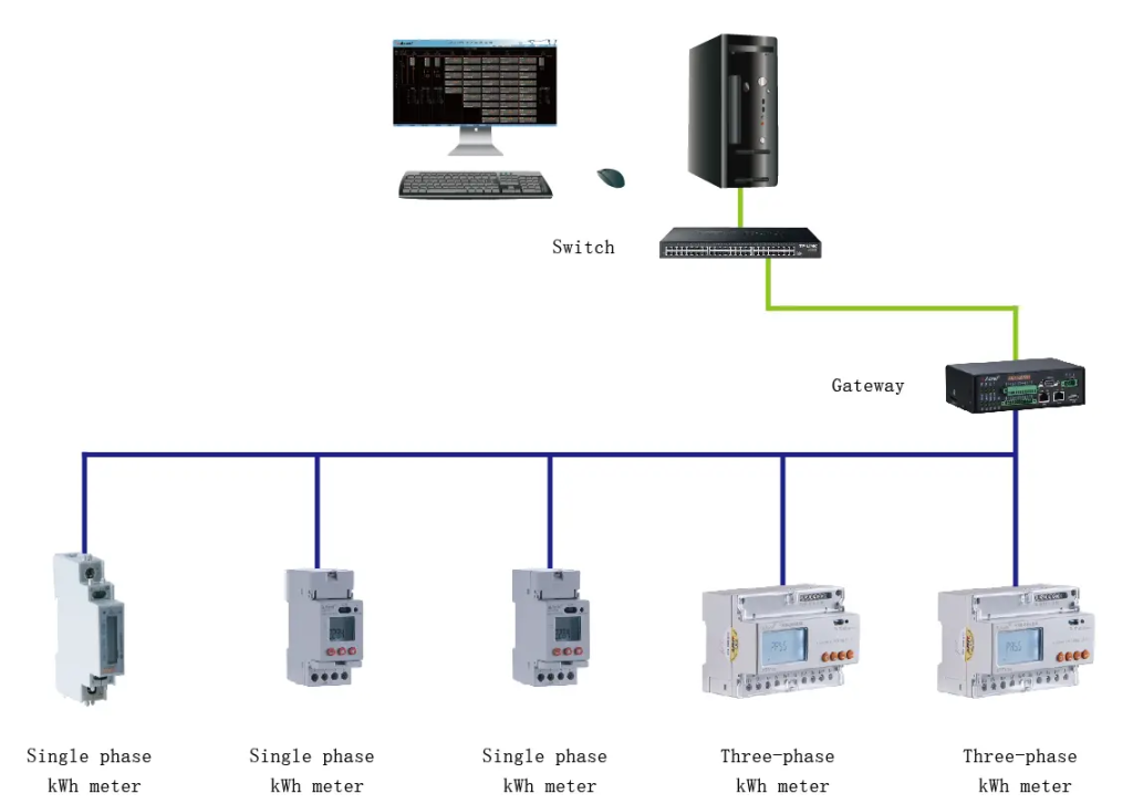 default-image