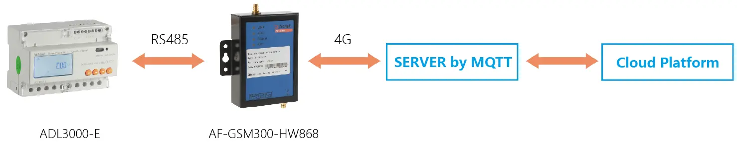 default-image