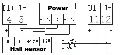 default-image