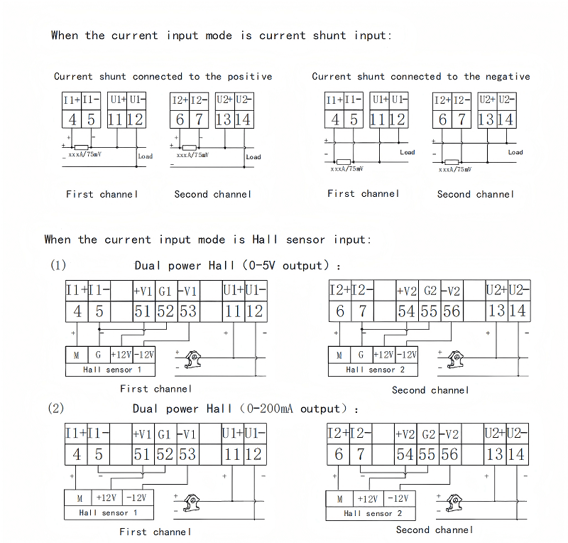 default-image